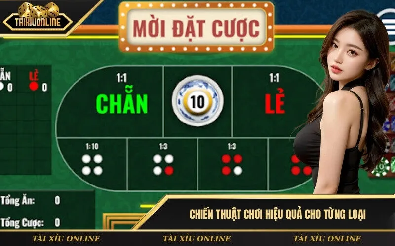 Chiến Thuật Chơi Hiệu Quả Cho Từng Loại